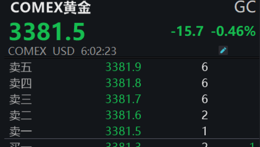 美国正式通知联合国退出巴黎协定,神算子码一肖中特王中王,决策资料解释落实_GM版V3.8